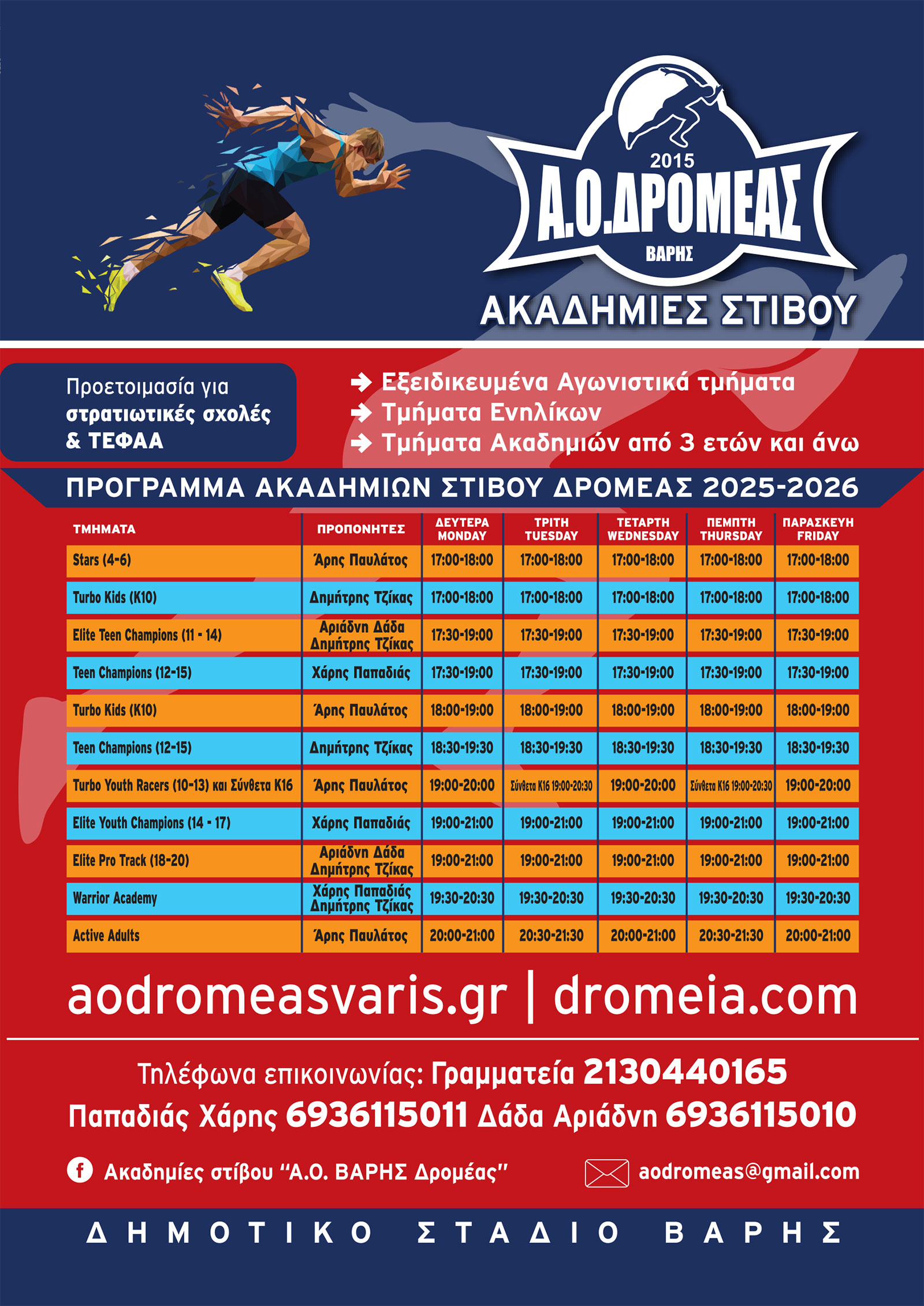 Προγραμμα ΔΡΟΜΕΑ 2025